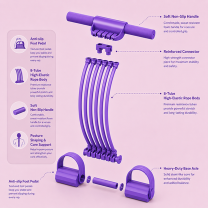 Core-IT™ Waist Trainer